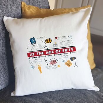 Personalised 50th Birthday Cushion Gift, 4 of 12