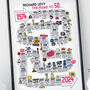 50th Birthday Personalised Print ‘Road To 50’, thumbnail 5 of 5