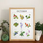 Birthday Month Print, Plant And Wildflower Wall Art, thumbnail 9 of 11
