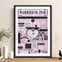 Married In 2016 Map Print, Personalised 10th Tin Anniversary Gift, thumbnail 2 of 12