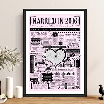 Married In 2016 Map Print, Personalised 10th Tin Anniversary Gift, 2 of 12