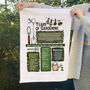30 Years Of Gardening 30th Birthday Gift Tea Towel, thumbnail 3 of 5