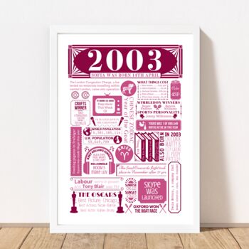 2003 Personalised 21st Birthday Fact Poster, 2 of 9