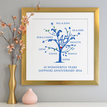 Personalised Sapphire Anniversary Family Tree Print, 9 of 12