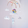Unicorn Nursery Mobile Flying With Rainbow Balloons, thumbnail 4 of 9