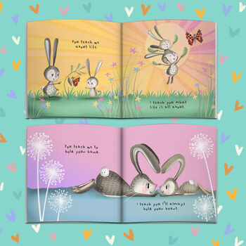 Dear Mummy Personalised Book For Mother's, 8 of 11