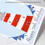 Personalised Lighthouse Age Birthday Card, thumbnail 5 of 12
