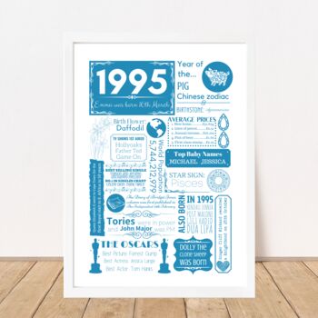 1995 Personalised 30th Birthday Fact Print, 8 of 9