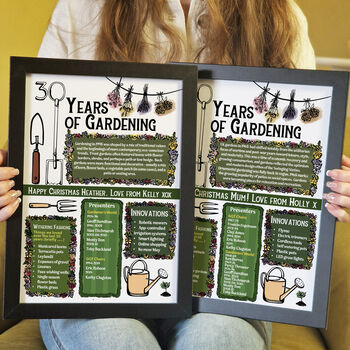 Personalised Years Of Gardening Birthday Gift Print, 4 of 5