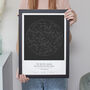 Personalised 'The Sky On This Day' Constellation Print, thumbnail 3 of 8