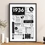 1936 Personalised 90th Birthday Fact Print, thumbnail 1 of 12