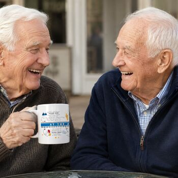 Personalised 80th Birthday Gift Mug, 3 of 11