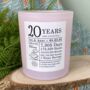 Personalised 20th Anniversary Years And Counting Candle, thumbnail 2 of 11