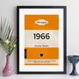 Personalised 60th Birthday Print 1966 Book Cover Gift, thumbnail 3 of 12