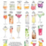Cocktail Wedding Guest Place Names, thumbnail 2 of 7