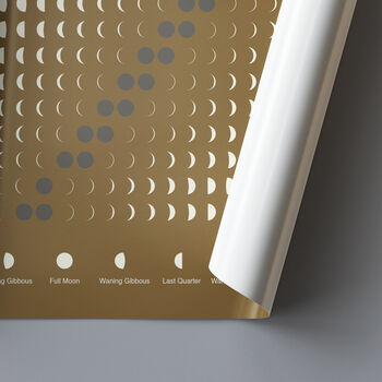 21st Birthday Print Phases Of The Moon In 2004, 5 of 7