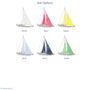 Personalised Panoramic Boat Family Print, thumbnail 3 of 4