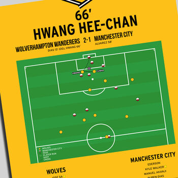 Hwang Hee Chan Premier League 2023 Wolves Print, 2 of 2