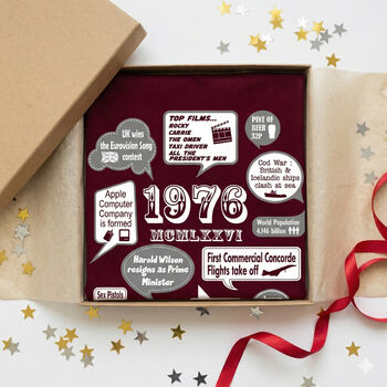 'Events Of 1976' Bespoke 50th Birthday Gift T Shirt, 4 of 11