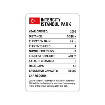 Track Stats F1: Knowledge Game For Motorsport Fans, 4 of 8