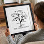Personalised Family Tree Print, thumbnail 1 of 12