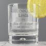 Personalised 'Gin O Clock' Etched Glass, thumbnail 1 of 4