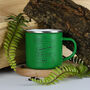 Personalised Signpost Enamel Camping Mug, thumbnail 4 of 8