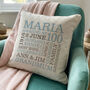 Personalised 100th Birthday Word Art Cushion, thumbnail 3 of 8