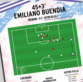 Emiliano Buendia Goal Europa League Final 2026 Aston Villa Print, 4 of 4