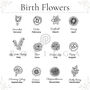 Personalised 'Family Bouquet' Birthstone Flower Necklace, thumbnail 8 of 11
