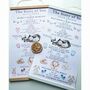 Personalised The Story Of You Birth Print, thumbnail 5 of 8