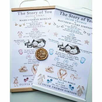 Personalised The Story Of You Birth Print, 5 of 8