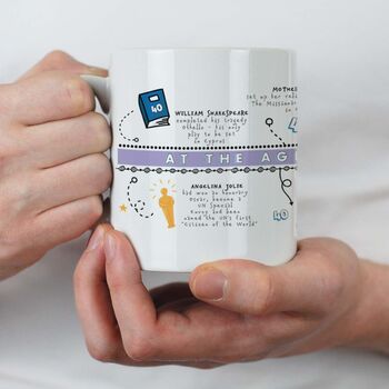 Life Begins At 40 Personalised 40th Birthday Mug, 7 of 10