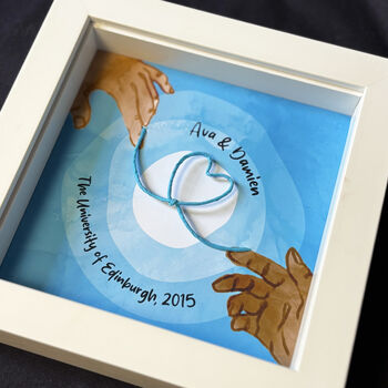Personalised Thread Of Destiny 'How We Met' Romantic Artwork, 2 of 12