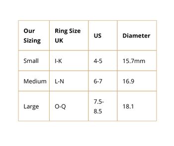 Labradorite And Diamond Statement Ring, 4 of 5