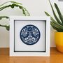 Framed Personalised 45th Anniversary Gift, thumbnail 4 of 12