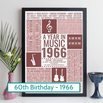 Personalised 60th Birthday Print 1966 Music Year Gift, 10 of 12