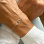 Interlocking Rings Bracelet In Sterling Silver, thumbnail 1 of 7