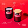 British Bacon Sandwich Scented Soy Wax Candle, thumbnail 3 of 9