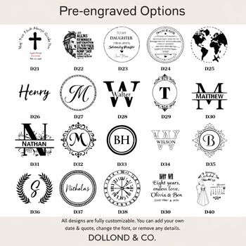 Personalised Three Inches 38th Birthday 100 Year Calendar Compass, 11 of 12