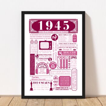 1945 Personalised 80th Birthday Fact Poster, 5 of 10