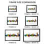 Wolverhampton Skyline Cityscape Art Print, thumbnail 5 of 12