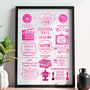 Personalised 40th Birthday Facts Print, thumbnail 6 of 6