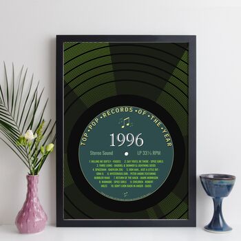 Personalised 30th Birthday Print Year 1996 Music Gift, 10 of 12