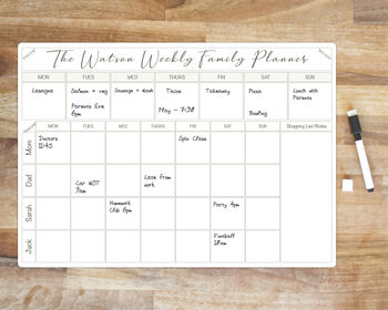 Personalised Metal Family Command Centre, 5 of 6