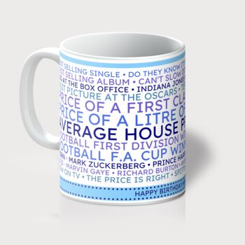Personalised 40th Birthday Mug Gift 1984, 4 of 11