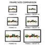 Peterborough Skyline Cityscape Art Print, thumbnail 5 of 12