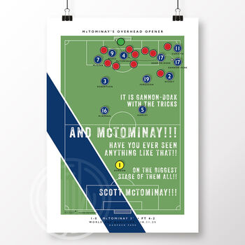Scotland Mc Tominay Goal Poster, 2 of 6
