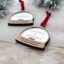 First Christmas As Grandparents Personalised Name Snow Globe Style Bauble, thumbnail 3 of 8