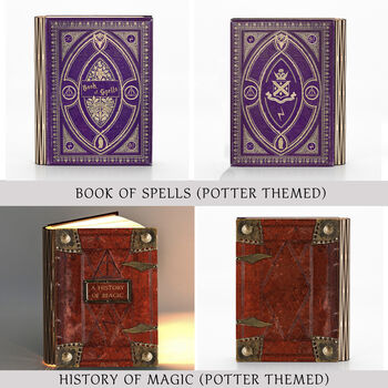 Magic Book 360 Degree Reading Book Lights, 3 of 11